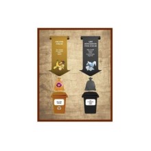 Sıfır Atık 2 li Projesi Panosu