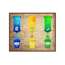 Sıfır Atık 3’lü Pano